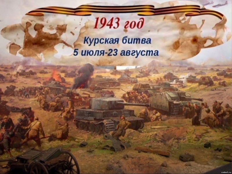 Оформление выставки в школьной библиотеке «Герои Курской битвы».
